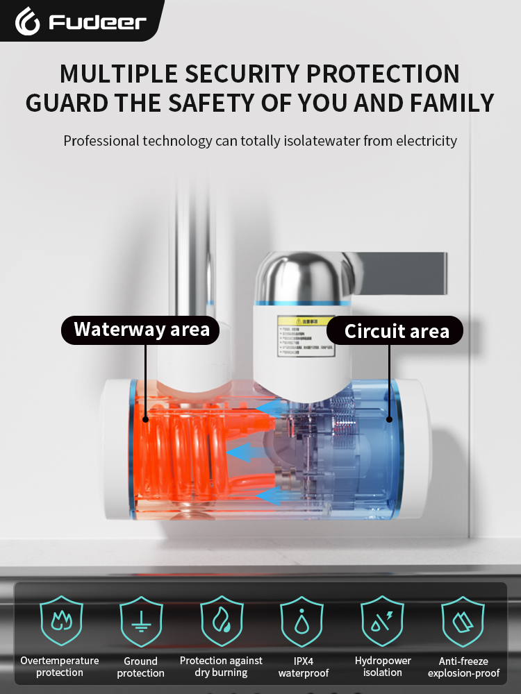 เครื่องทำน้ำอุ่นไฟฟ้า Fudeer 2 - Kitchen Appliances And Utensils บทวิจารณ์และราคา